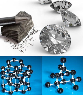 Variedades alotrÃ³picas do carbono: grafite e diamante