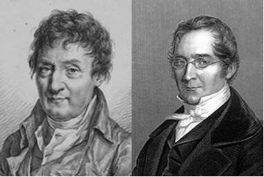 Charles e Gay-Lussac estudaram as transformações isobáricas