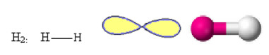 Geometria linear para molÃ©cula de hidrogÃªnio