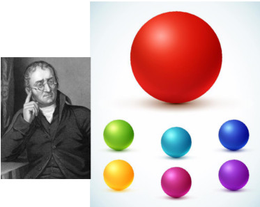 O modelo atÃ´mico de Dalton baseava na estrutura de uma bola de bilhar