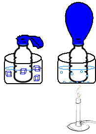 Experimento de balÃ£o na garrafa para demonstrar a relaÃ§Ã£o entre temperatura e volume