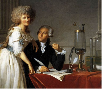 Retrato de Lavoisier e Marie-Anne em laboratÃ³rio